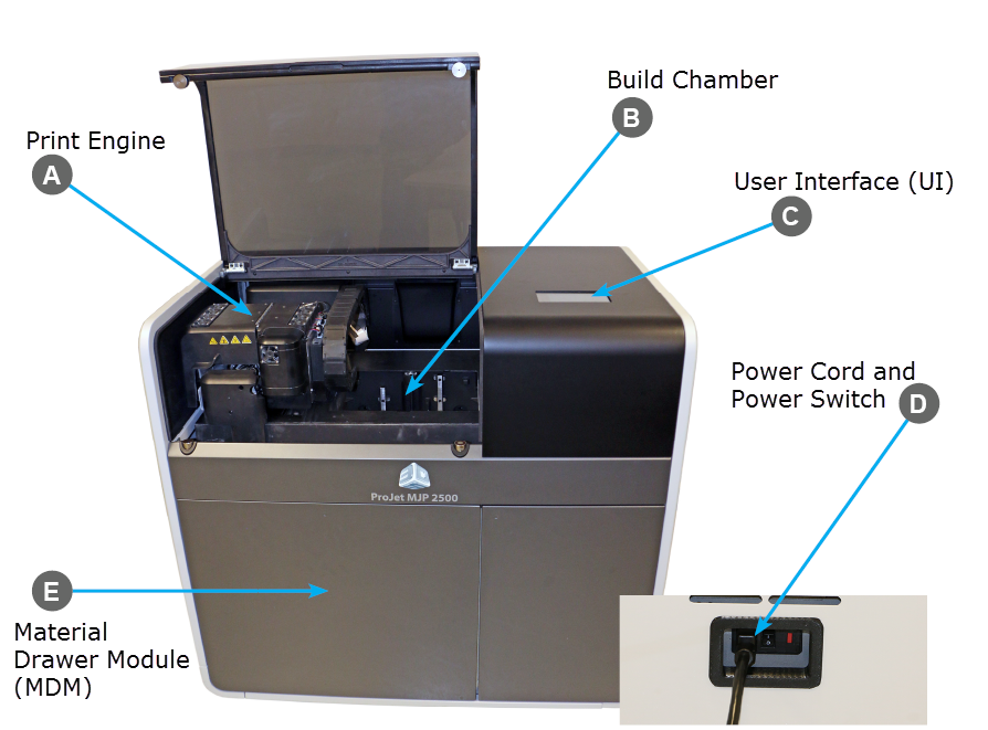 Maintenance Tips for Taking Care of ProJet MJP 3D Printer - Printer